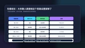 雷电模拟器CPU
