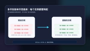 雷电模拟器