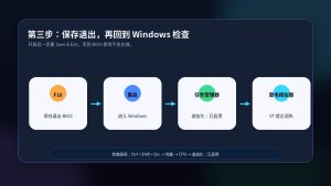 雷电模拟器